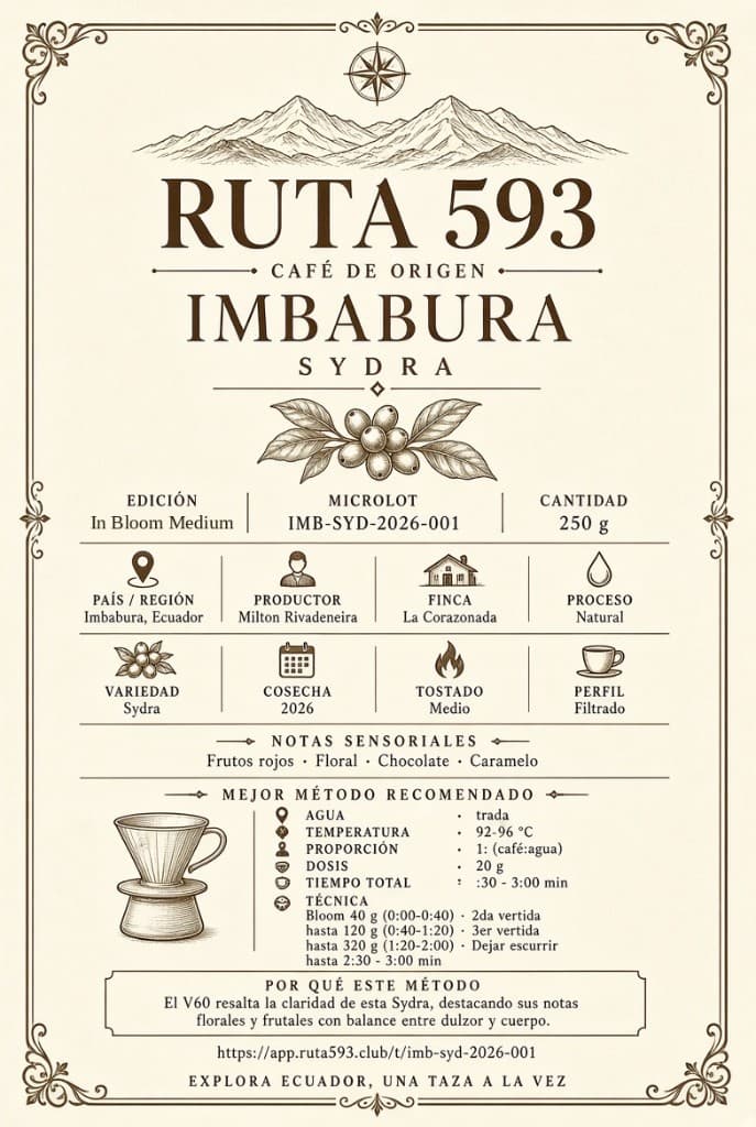 Etiqueta RUTA 593 — Imbabura Sydra — formato vertical 80 por 140 milímetros para microlote IMB-SID-2026-001